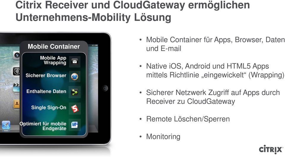 für Apps, Browser, Daten und E-mail Native ios, Android und HTML5 Apps mittels Richtlinie eingewickelt