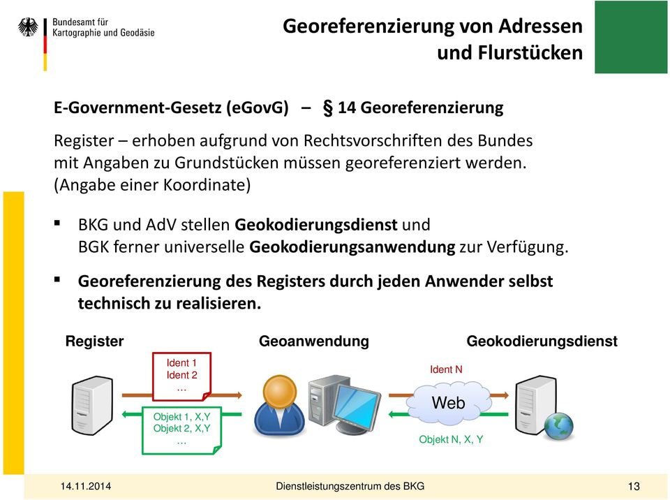 (Angabe einer Koordinate) BKG und AdV stellen Geokodierungsdienst und BGK ferner universelle Geokodierungsanwendung zur Verfügung.