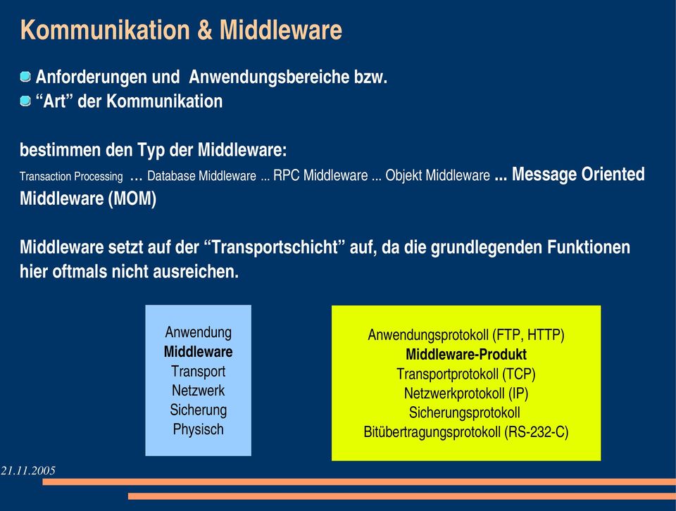 .. Message Oriented Middleware (MOM) Middleware setzt auf der Transportschicht auf, da die grundlegenden Funktionen hier oftmals nicht