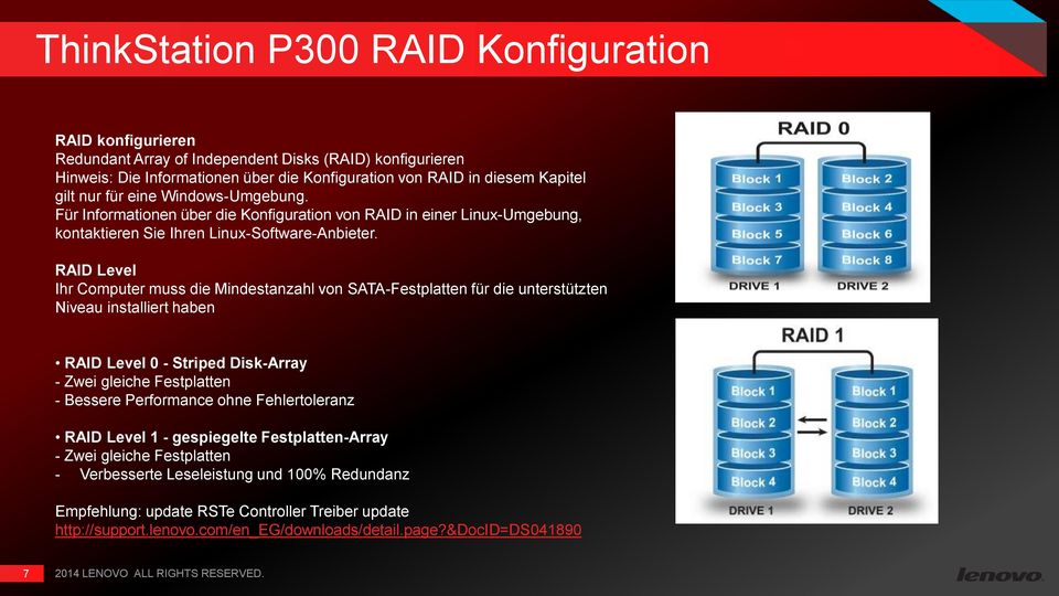RAID Level Ihr Computer muss die Mindestanzahl von SATA-Festplatten für die unterstützten Niveau installiert haben RAID Level 0 - Striped Disk-Array - Zwei gleiche Festplatten - Bessere Performance