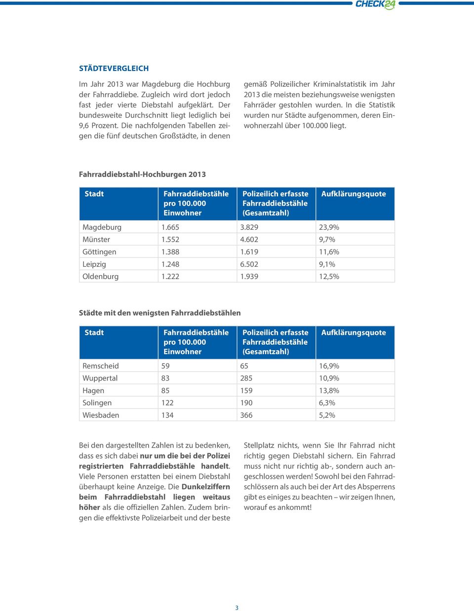 Die nachfolgenden Tabellen zeigen die fünf deutschen Großstädte, in denen gemäß Polizeilicher Kriminalstatistik im Jahr 2013 die meisten beziehungsweise wenigsten Fahrräder gestohlen wurden.