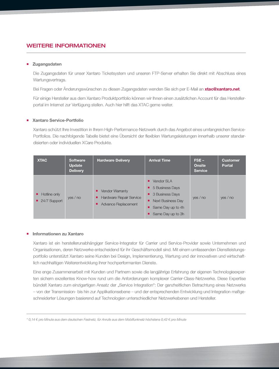 Für eiige Hersteller aus dem Xataro Produktportfolio köe wir Ihe eie zusätzliche Accout für das Herstellerportal im Iteret zur Verfügug stelle. Auch hier hilft das XTAC gere weiter.