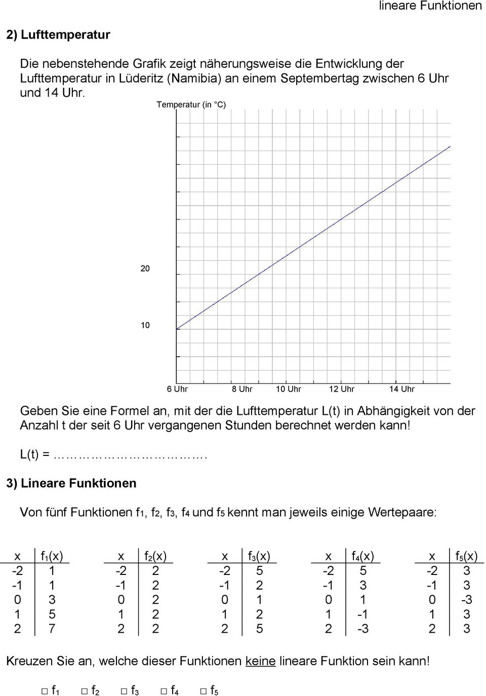 berechnet werden kann! L(t) =.