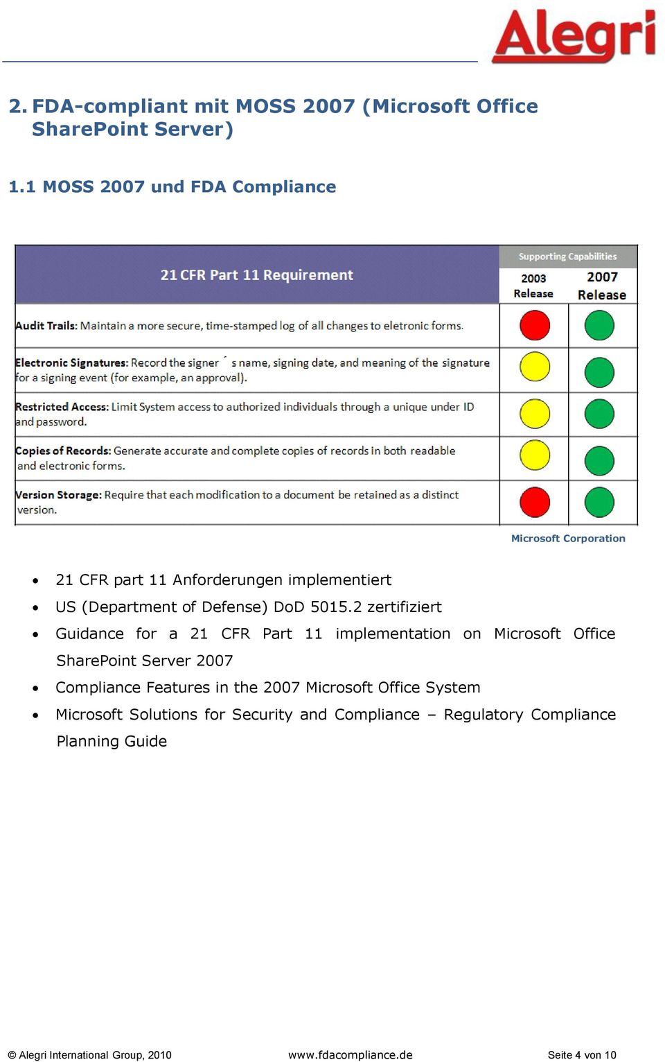 5015.2 zertifiziert Guidance for a 21 CFR Part 11 implementation on Microsoft Office SharePoint Server 2007 Compliance Features