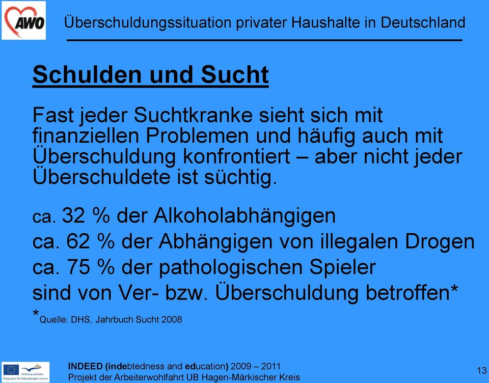 32 % der Alkoholabhängigen ca. 62 % der Abhängigen von illegalen Drogen ca.