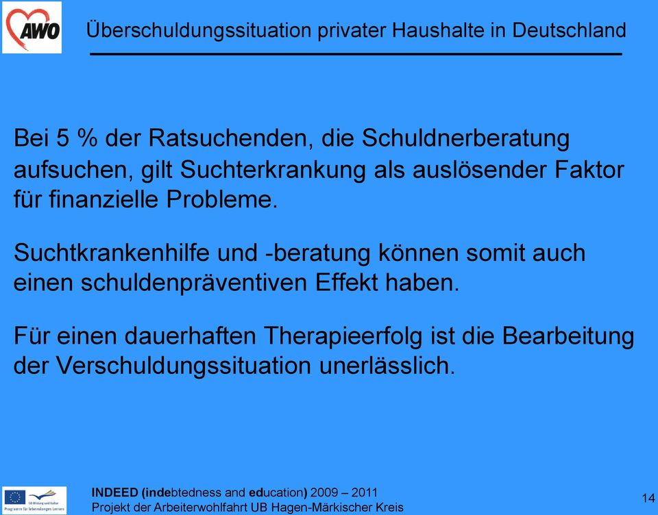 Suchtkrankenhilfe und -beratung können somit auch einen schuldenpräventiven