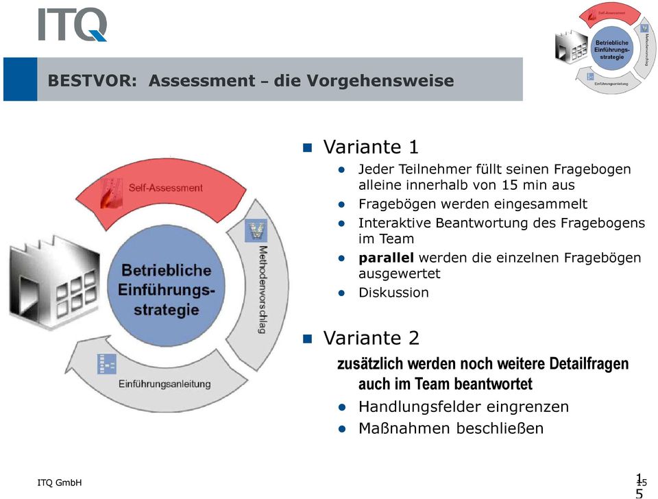 Team parallel werden die einzelnen Fragebögen ausgewertet Diskussion g Variante 2 zusätzlich werden noch