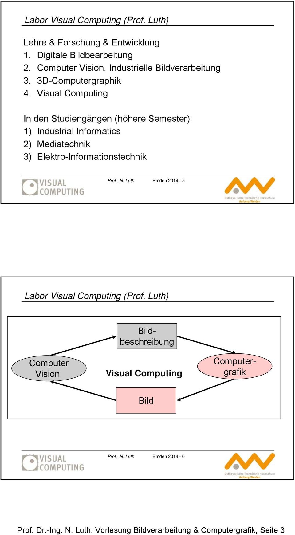 Visual Computing In den Studiengängen (höhere Semester): 1) Industrial Informatics 2) Mediatechnik 3) Elektro-Informationstechnik Prof.