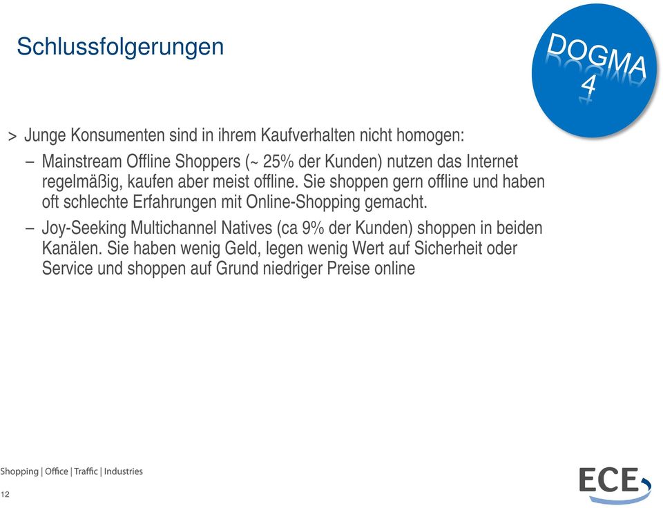 Sie shoppen gern offline und haben oft schlechte Erfahrungen mit Online-Shopping gemacht.