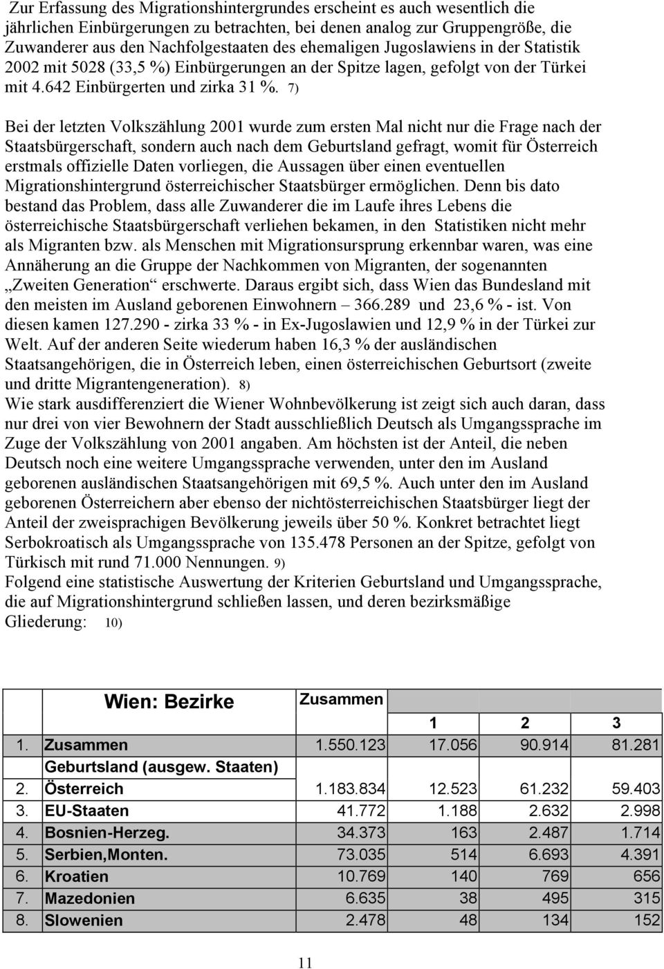 7) Bei der letzten Volkszählung 2001 wurde zum ersten Mal nicht nur die Frage nach der Staatsbürgerschaft, sondern auch nach dem Geburtsland gefragt, womit für Österreich erstmals offizielle Daten