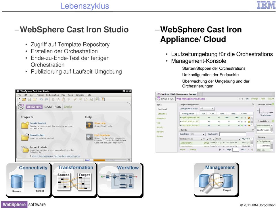 WebSphere Cast Iron Appliance/ Cloud Laufzeitumgebung für die Orchestrations Management-Konsole