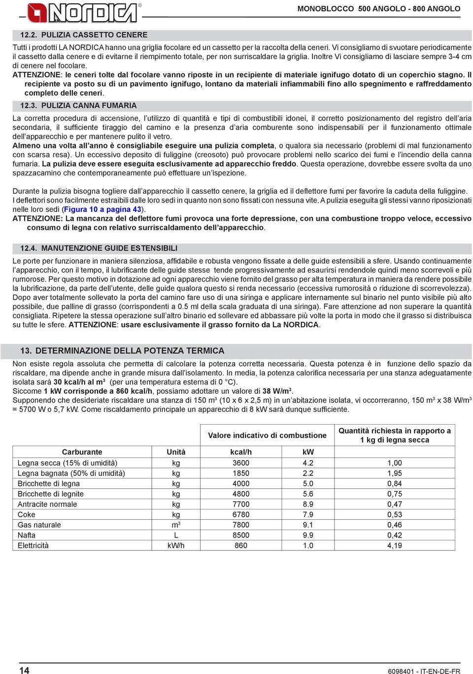 Inoltre Vi consigliamo di lasciare sempre 3-4 cm di cenere nel focolare. ATTENZIONE: le ceneri tolte dal focolare vanno riposte in un recipiente di materiale ignifugo dotato di un coperchio stagno.