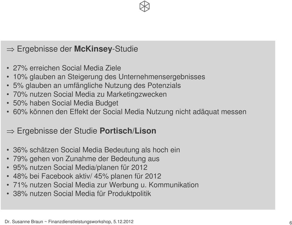 Portisch/Lison 36% schätzen Social Media Bedeutung als hoch ein 79% gehen von Zunahme der Bedeutung aus 95% nutzen Social Media/planen für 2012 48% bei Facebook aktiv/