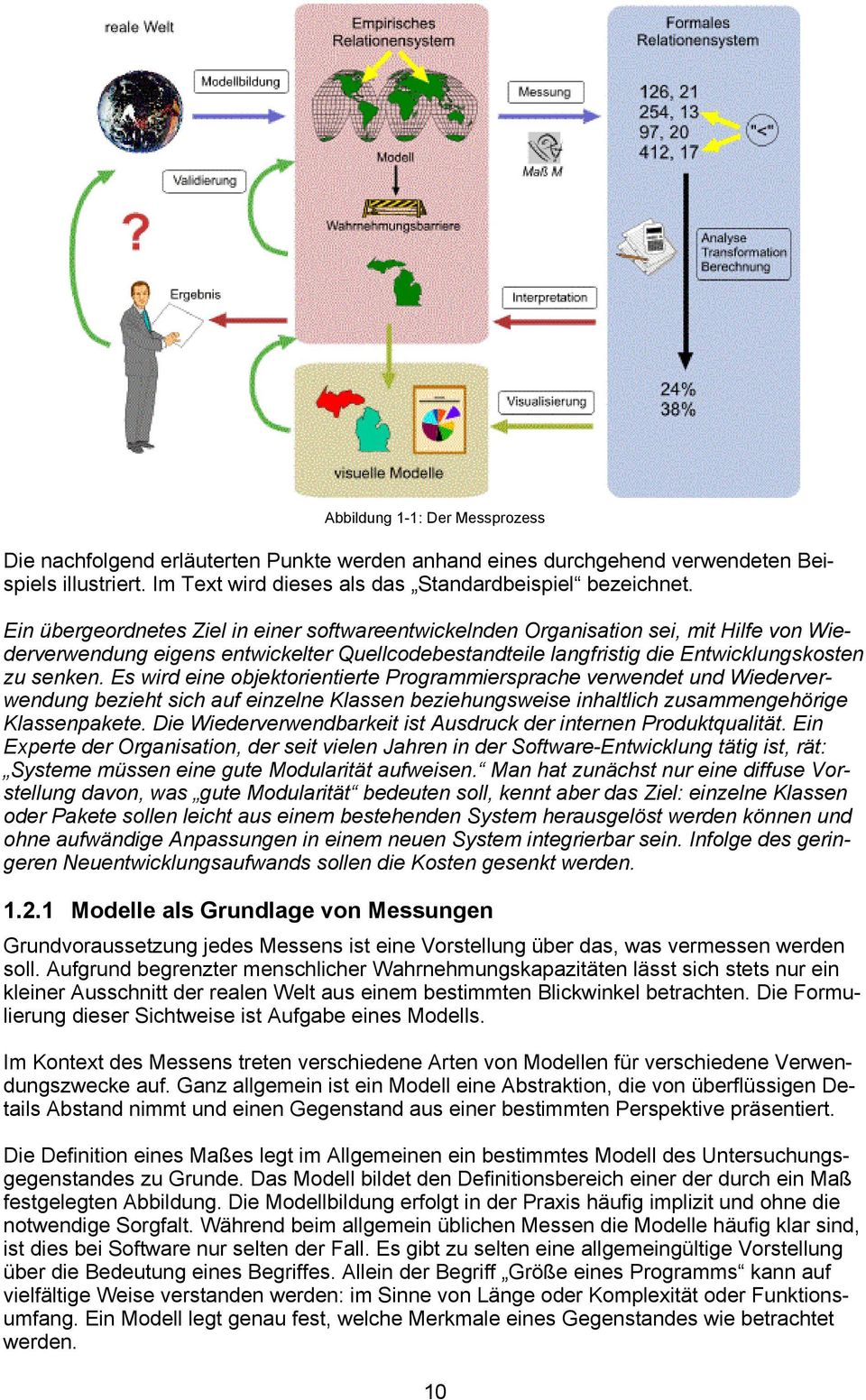 Es wird eine objektorientierte Programmiersprache verwendet und Wiederverwendung bezieht sich auf einzelne Klassen beziehungsweise inhaltlich zusammengehörige Klassenpakete.