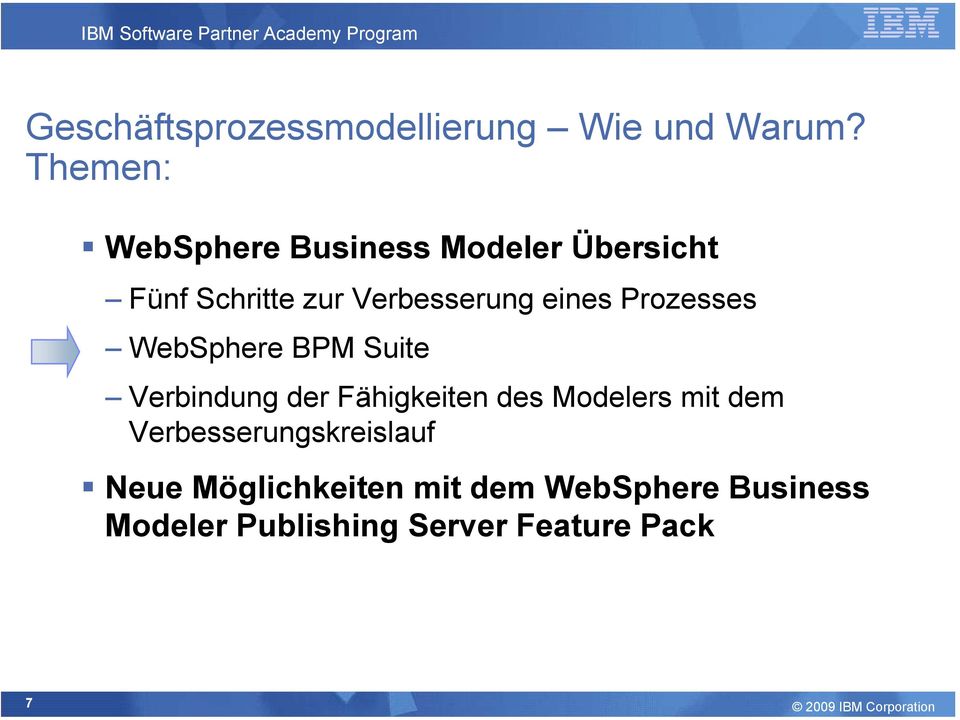 Prozesses WebSphere BPM Suite Verbindung der Fähigkeiten des Modelers mit dem