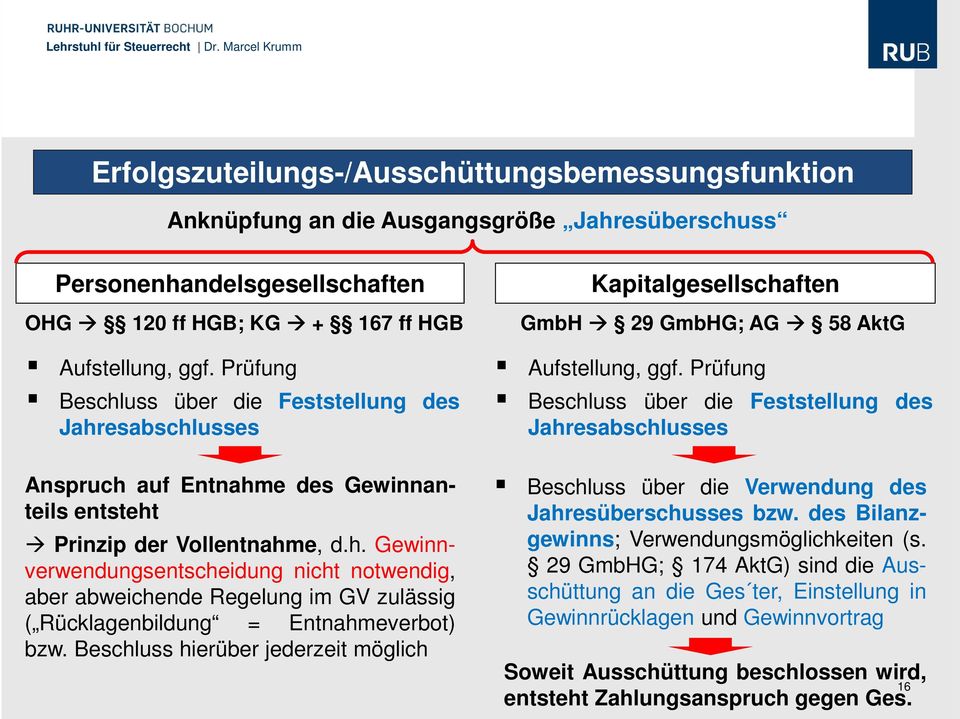 Prüfung Beschluss über die Feststellung des Jahresabschlusses Anspruch auf Entnahme des Gewinnanteils entsteht Prinzip der Vollentnahme, d.h. Gewinnverwendungsentscheidung nicht notwendig, aber abweichende Regelung im GV zulässig ( Rücklagenbildung = Entnahmeverbot) bzw.