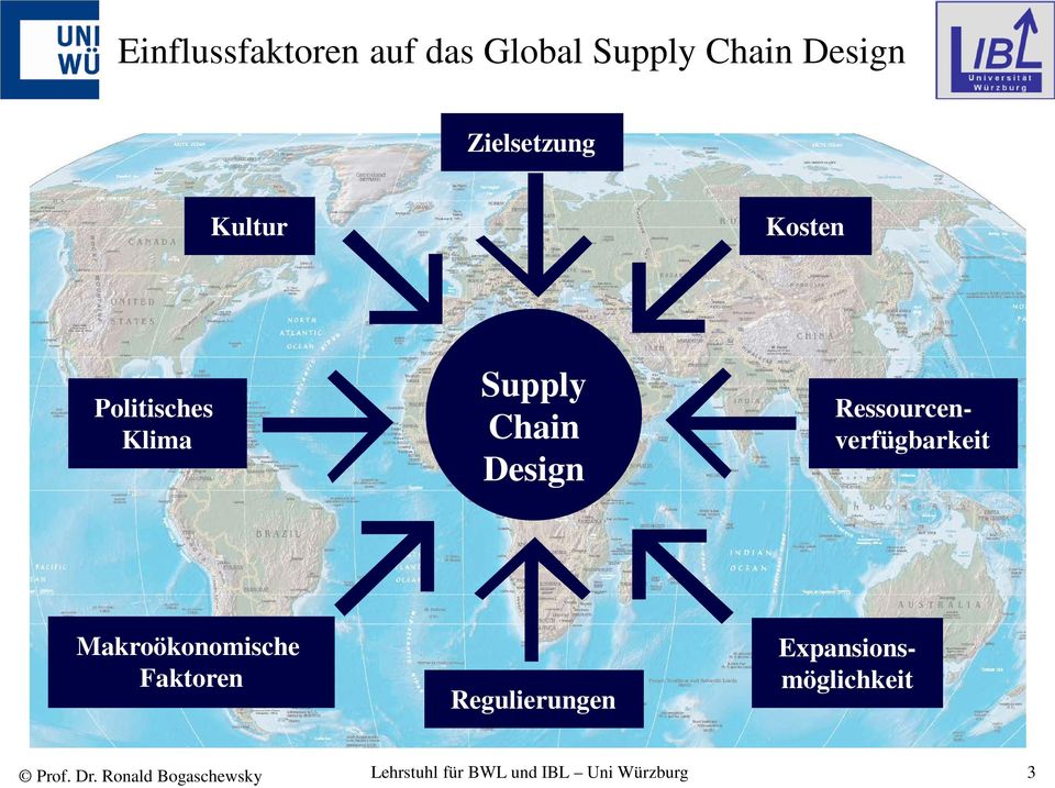 Supply Chain Design Ressourcenverfügbarkeit