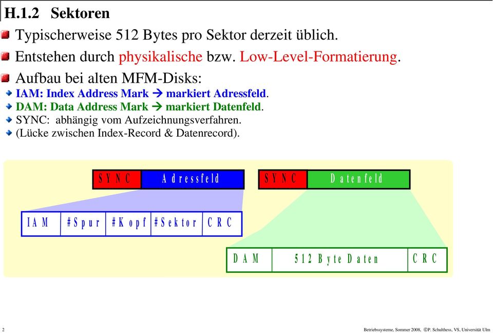 SYNC: abhängig vom Aufzeichnungsverfahren. (Lücke zwischen Index-Record & Datenrecord).