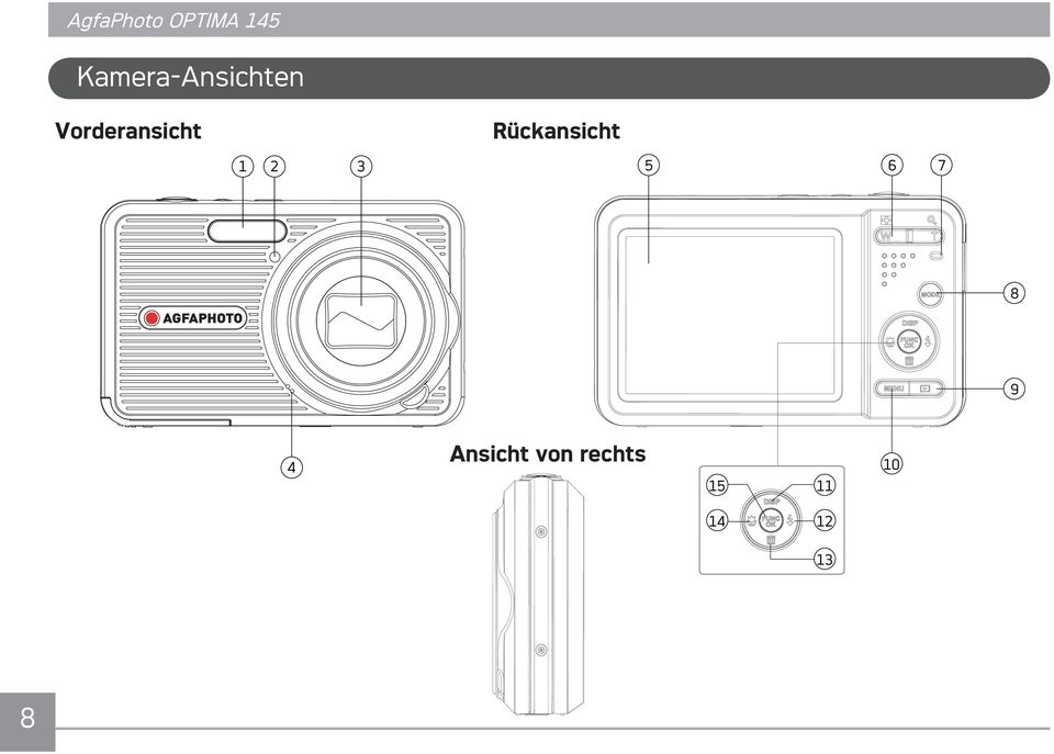 Rückansicht 1 2 3 5 6 7