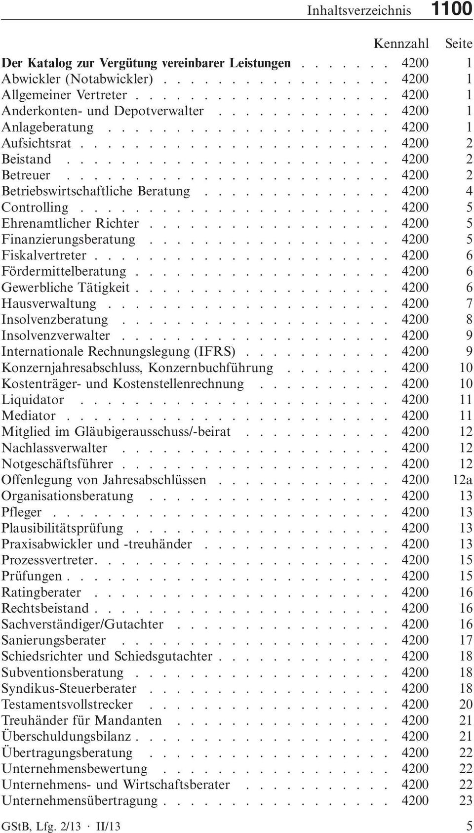 ....................... 4200 2 Betriebswirtschaftliche Beratung.............. 4200 4 Controlling....................... 4200 5 Ehrenamtlicher Richter.................. 4200 5 Finanzierungsberatung.