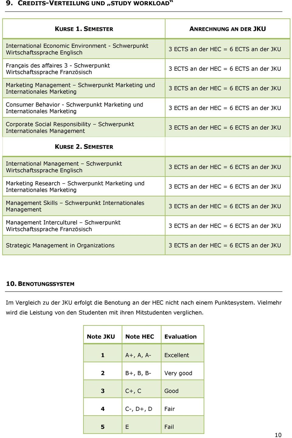 Schwerpunkt Marketing und Internationales Marketing Consumer Behavior - Schwerpunkt Marketing und Internationales Marketing Corporate Social Responsibility Schwerpunkt Internationales Management