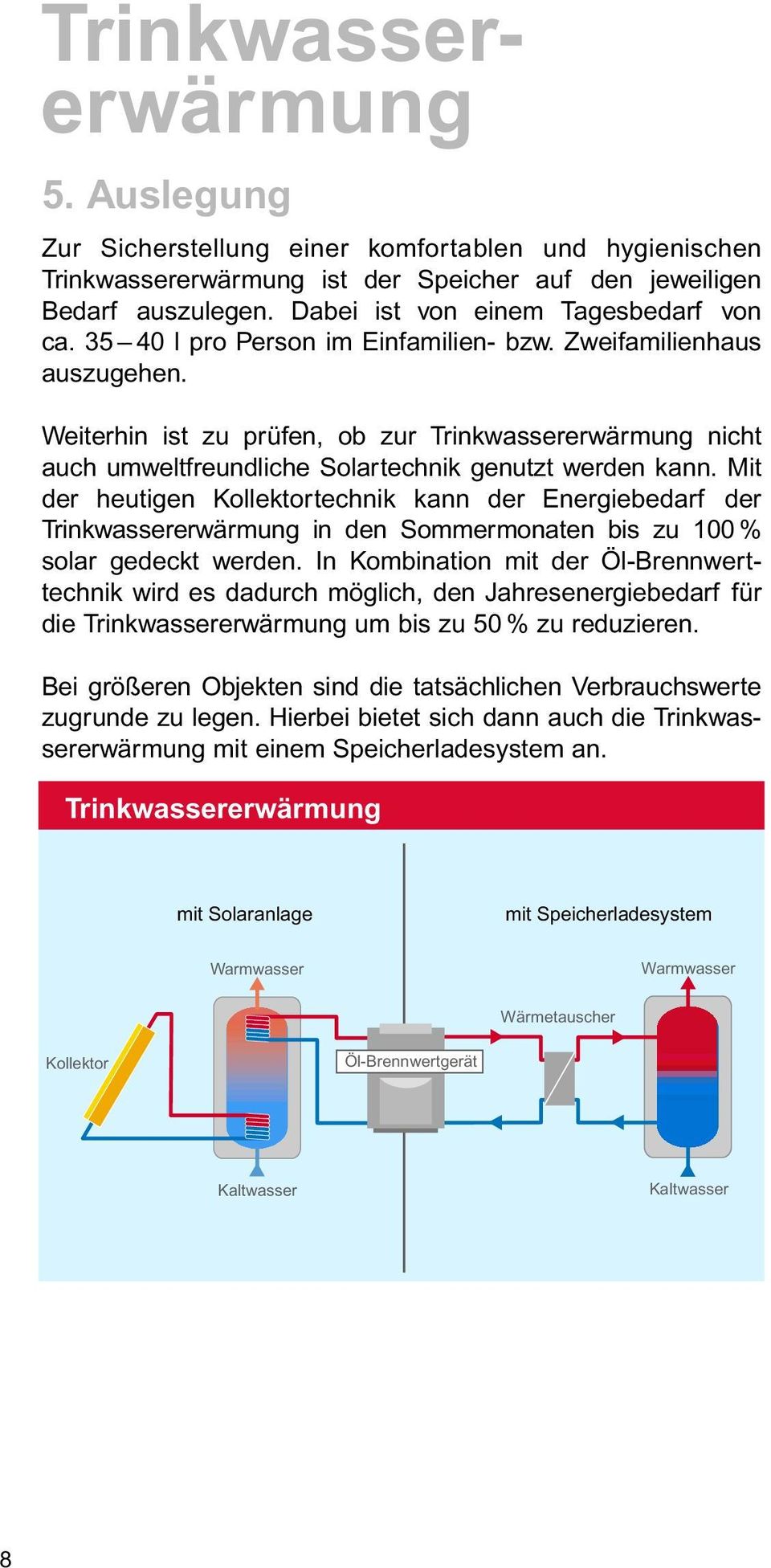 Weiterhin ist zu prüfen, ob zur Trinkwassererwärmung nicht auch umweltfreundliche Solartechnik genutzt werden kann.