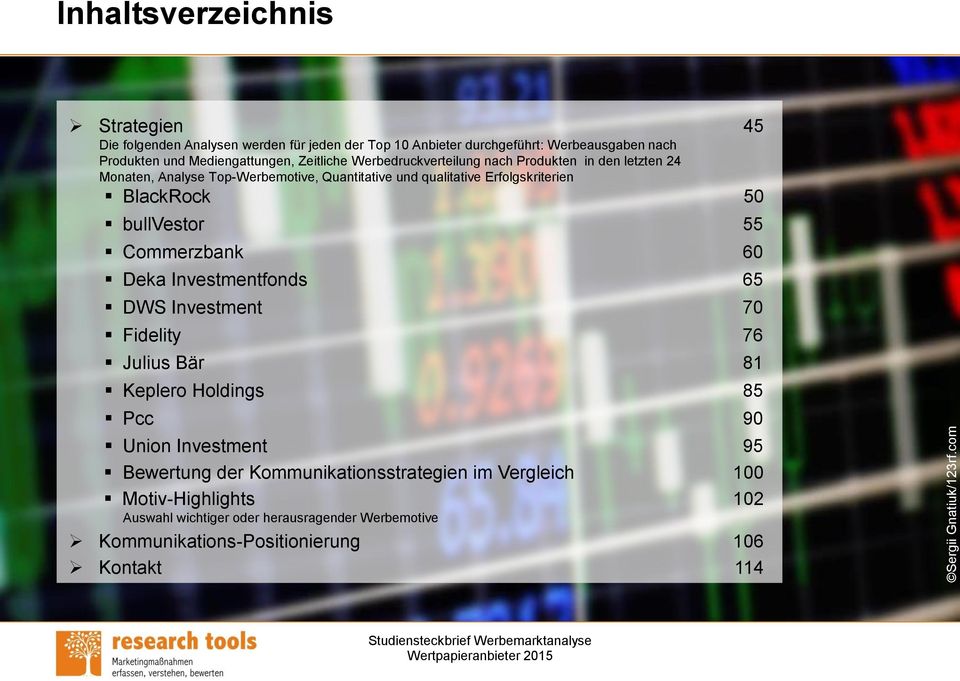 Zeitliche Werbedruckverteilung nach Produkten in den letzten 24 Monaten, Analyse Top-Werbemotive, Quantitative und qualitative Erfolgskriterien BlackRock 50