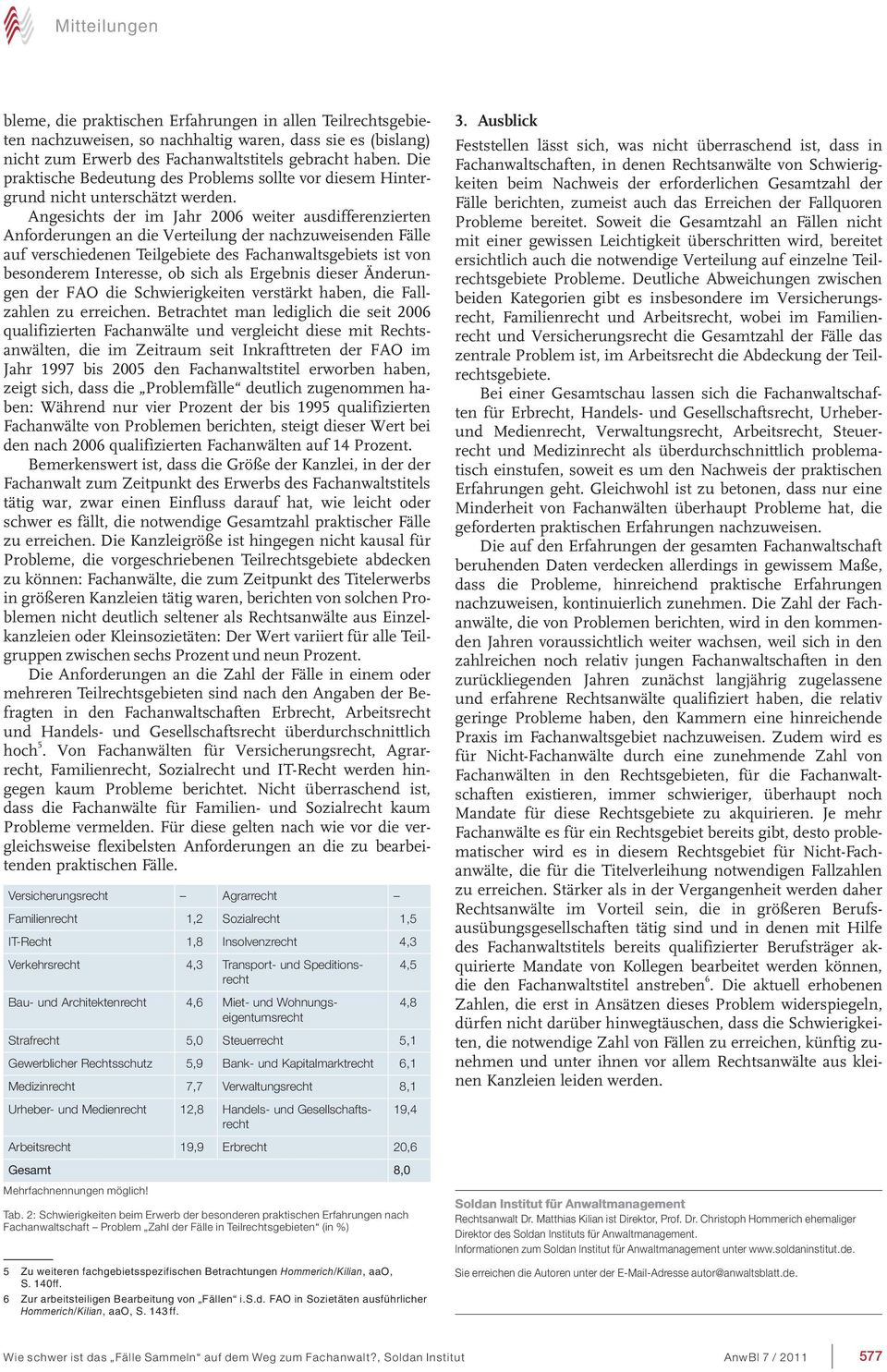 Angesichts der im Jahr 2006 weiter ausdifferenzierten Anforderungen an die Verteilung der nachzuweisenden Fälle auf verschiedenen Teilgebiete des Fachanwaltsgebiets ist von besonderem Interesse, ob