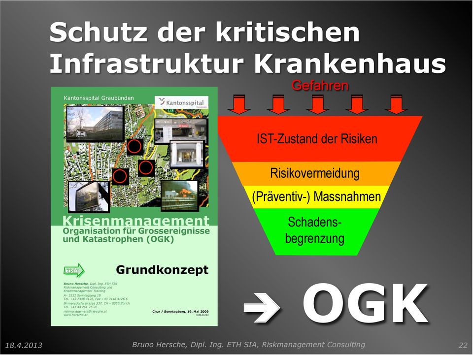 Grundkonzept Bruno Hersche, Dipl. Ing. ETH SIA Riskmanagement Consulting und Krisenmanagement Training A 3332 Sonntagberg 18 Tel.