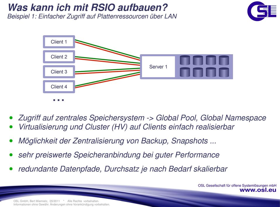 .. Zugriff auf zentrales Speichersystem -> Global Pool, Global Namespace Virtualisierung und Cluster (HV) auf