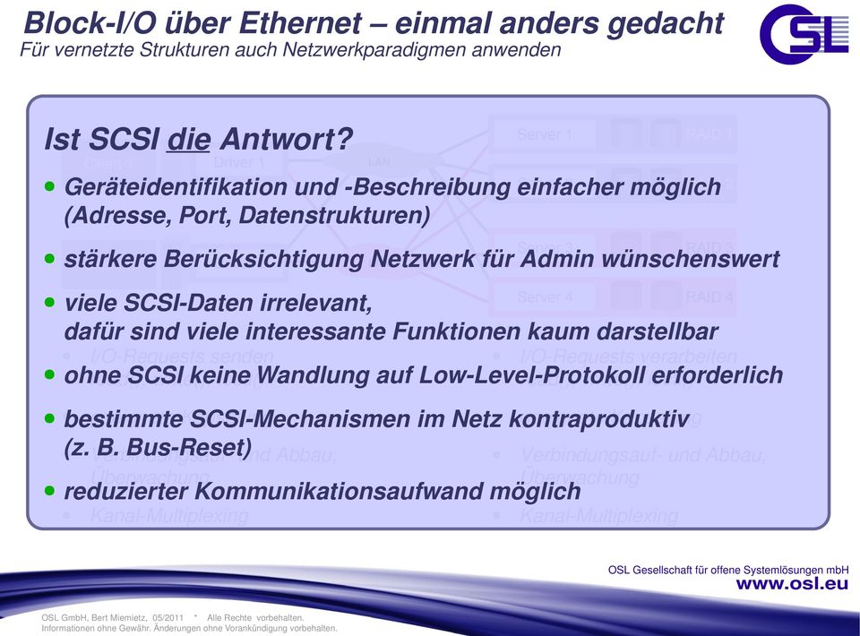 Netzwerk für Admin wünschenswert I/O-Requests senden read(), write(), ioctl() Server 4 RAID 4 viele SCSI-Daten irrelevant, dafür sind viele interessante Funktionen kaum darstellbar geeignete