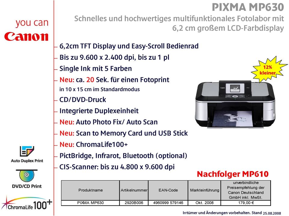 für einen Fotoprint in 10 x 15 cm im Standardmodus CD/DVD-Druck Integrierte Duplexeinheit Neu: Auto Photo Fix/ Auto Scan Neu: Scan to Memory Card und USB Stick Neu: