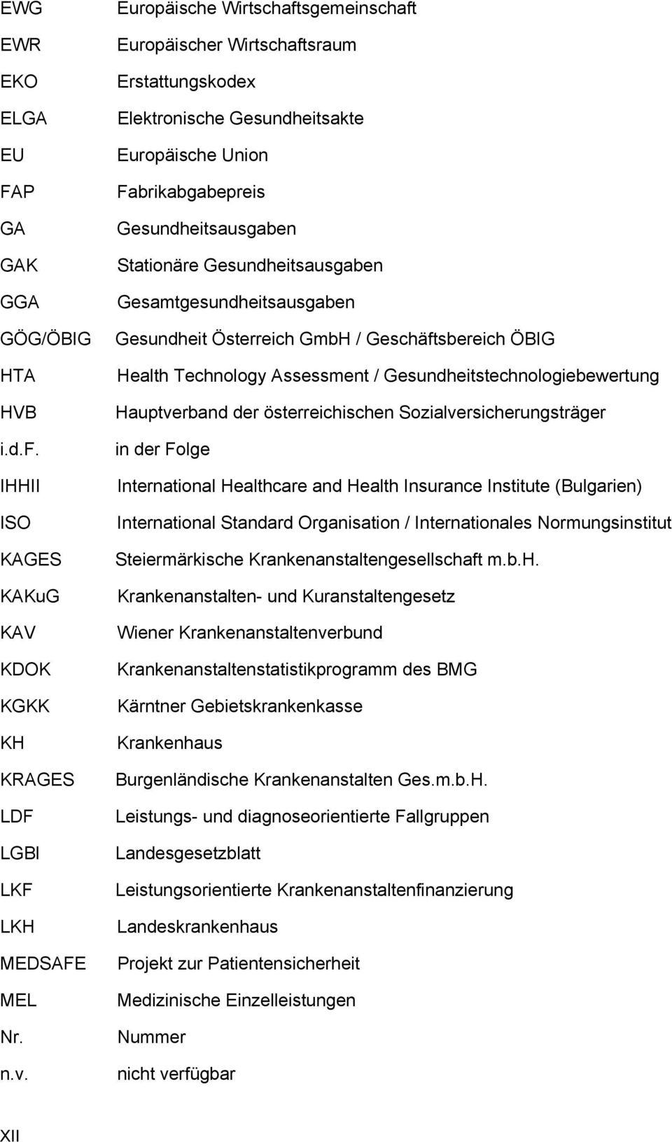 Gesamtgesundheitsausgaben Gesundheit Österreich GmbH / Geschäftsbereich ÖBIG Health Technology Assessment / Gesundheitstechnologiebewertung Hauptverband der österreichischen Sozialversicherungsträger