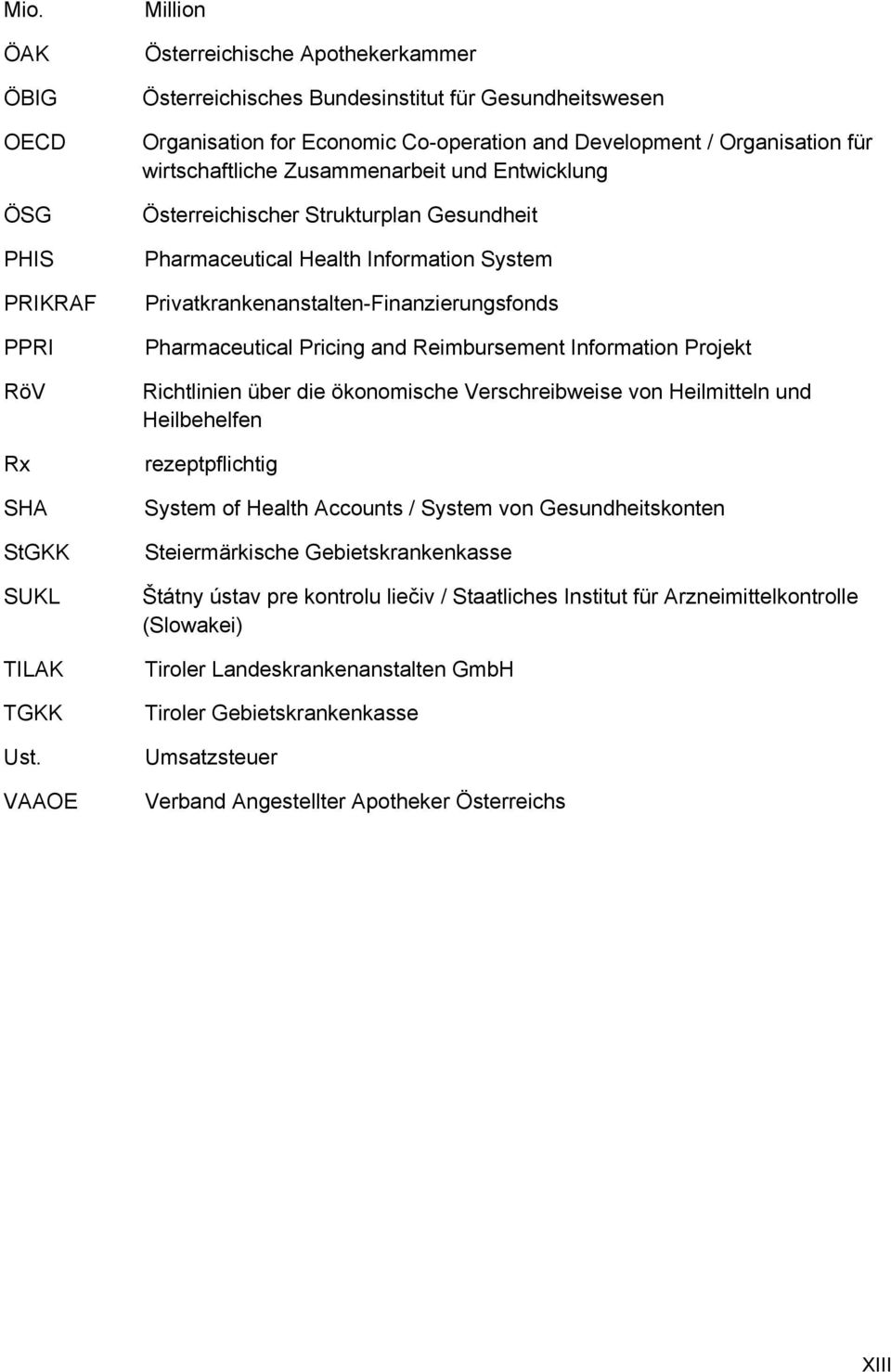 Zusammenarbeit und Entwicklung Österreichischer Strukturplan Gesundheit Pharmaceutical Health Information System Privatkrankenanstalten-Finanzierungsfonds Pharmaceutical Pricing and Reimbursement