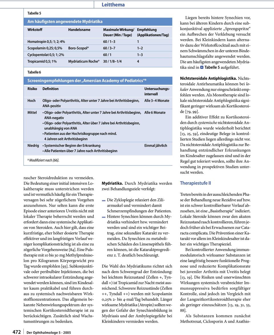 Die Bedeutung einer initial intensiven Lokaltherapie muss unterstrichen werden und ist vermutlich häufig für ein Therapieversagen bei sehr zögerlichem Vorgehen anzunehmen.