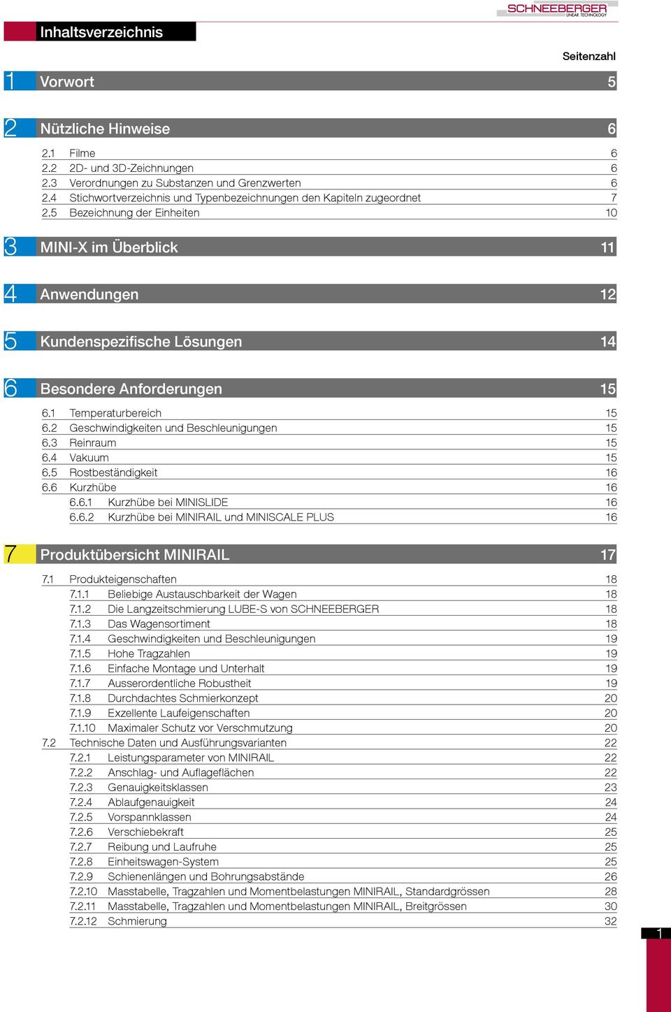 5 Bezeichnung der Einheiten 10 MINI-X im Überblick 11 Anwendungen 12 Kundenspezifische Lösungen 14 Besondere Anforderungen 15 6.1 Temperaturbereich 15 6.2 Geschwindigkeiten und Beschleunigungen 15 6.