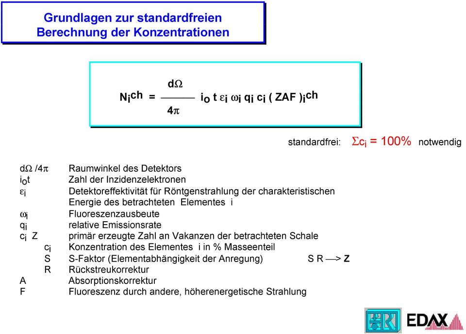 Elementes i ωi Fluoreszenzausbeute qi relative Emissionsrate ci Z primär erzeugte Zahl an Vakanzen der betrachteten Schale ci Konzentration des Elementes i