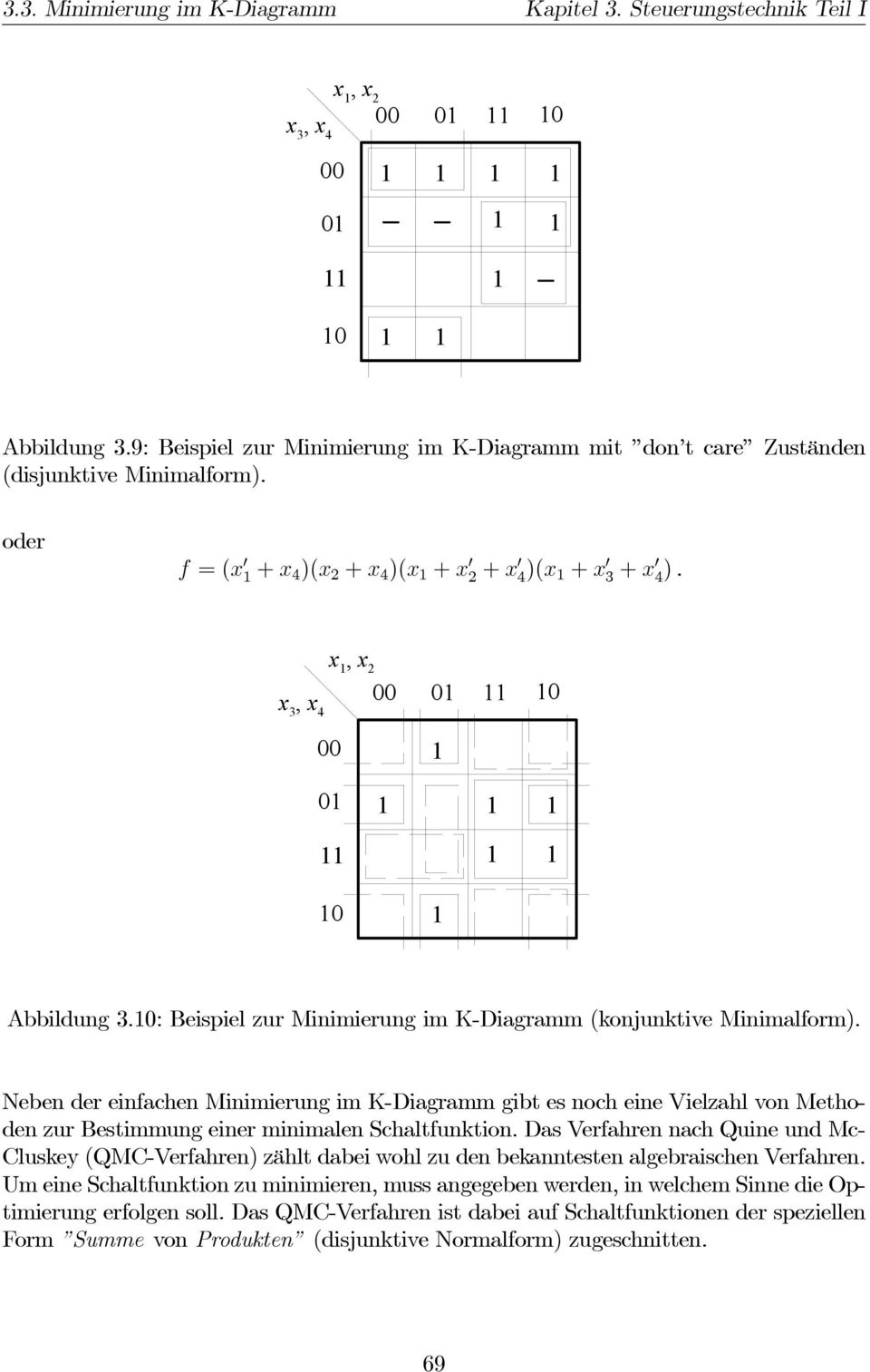 Neben der einfachen Minimierung im K-Diagramm gibt es noch eine Vielzahl von Methoden zur Bestimmung einer minimalen Schaltfunktion.