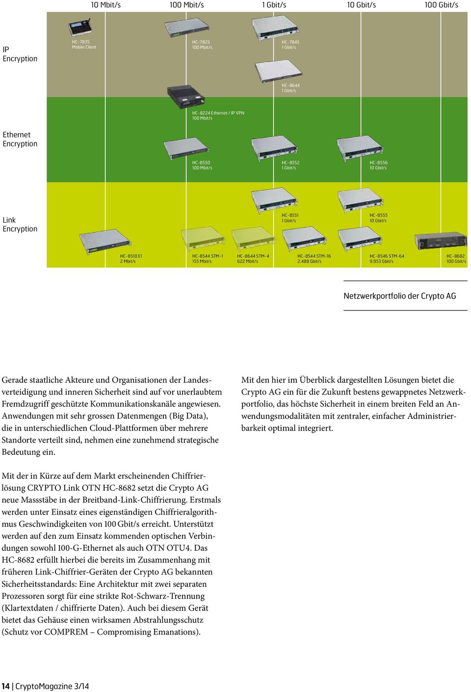 488 Gbit/s HC-8546 STM-64 9.