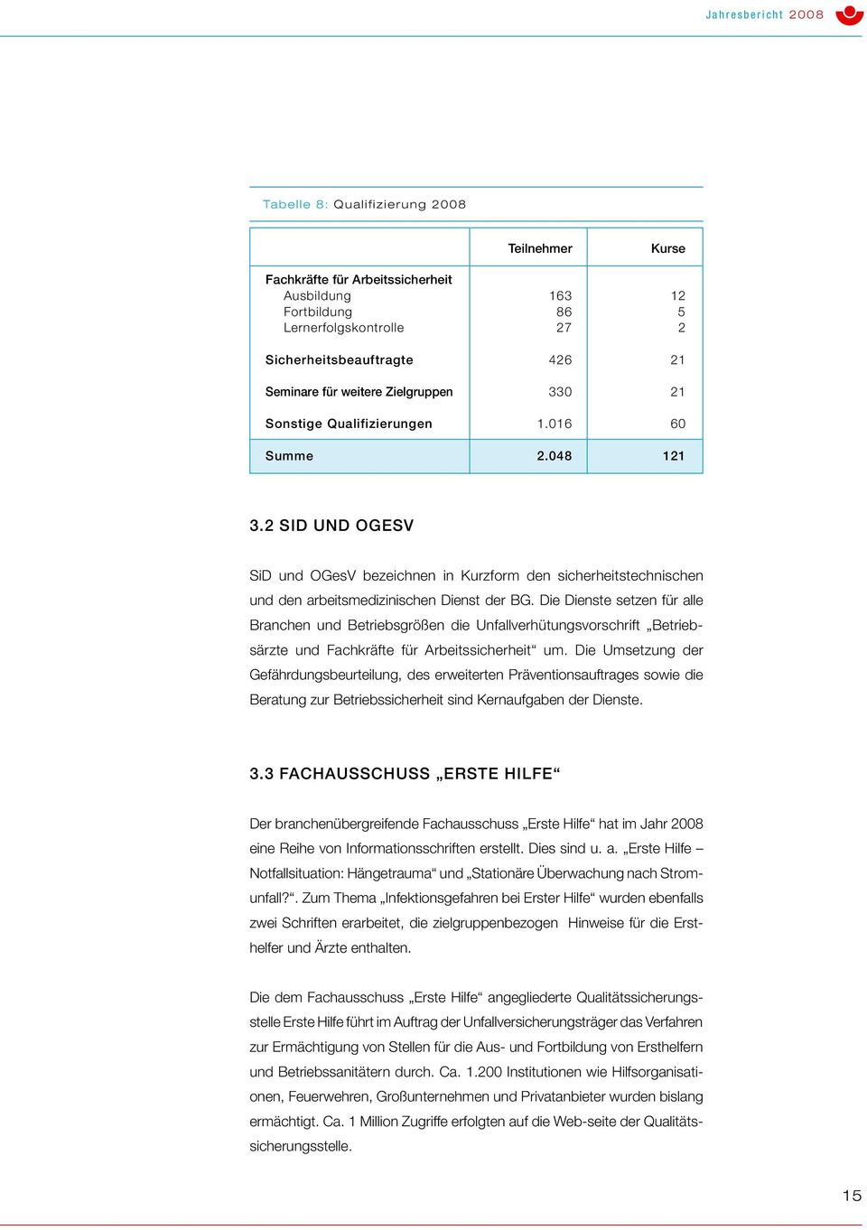 2 SiD und OGesV SiD und OGesV bezeichnen in Kurzform den sicherheitstechnischen und den arbeitsmedizinischen Dienst der BG.