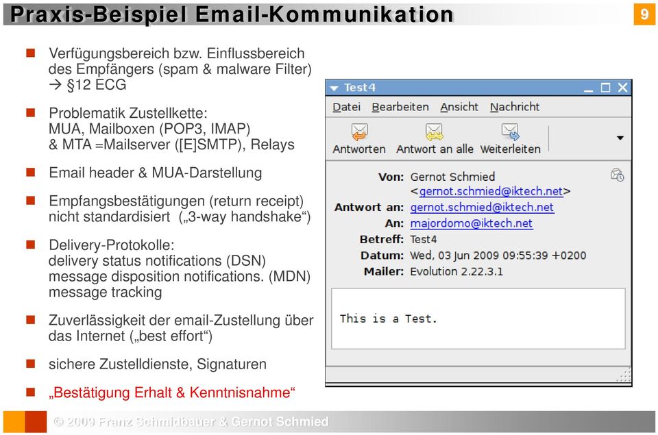 Relays Email header & MUA-Darstellung Empfangsbestätigungen (return receipt) nicht standardisiert ( 3-way handshake ) Delivery-Protokolle: