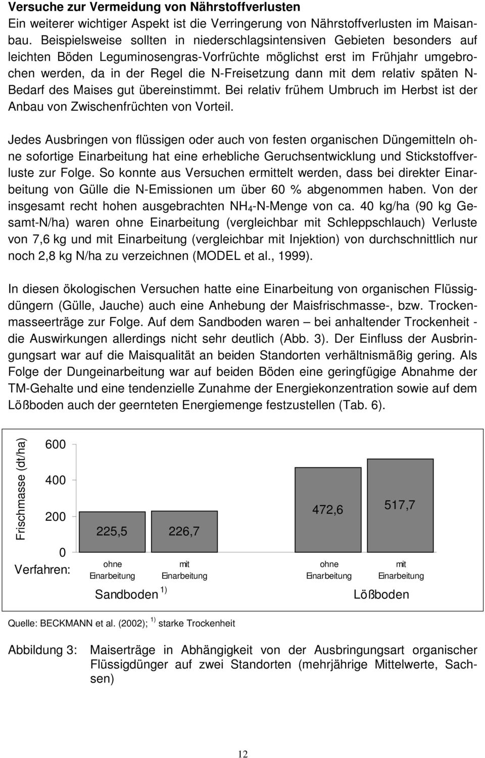 dann mit dem relativ späten N- Bedarf des Maises gut übereinstimmt. Bei relativ frühem Umbruch im Herbst ist der Anbau von Zwischenfrüchten von Vorteil.