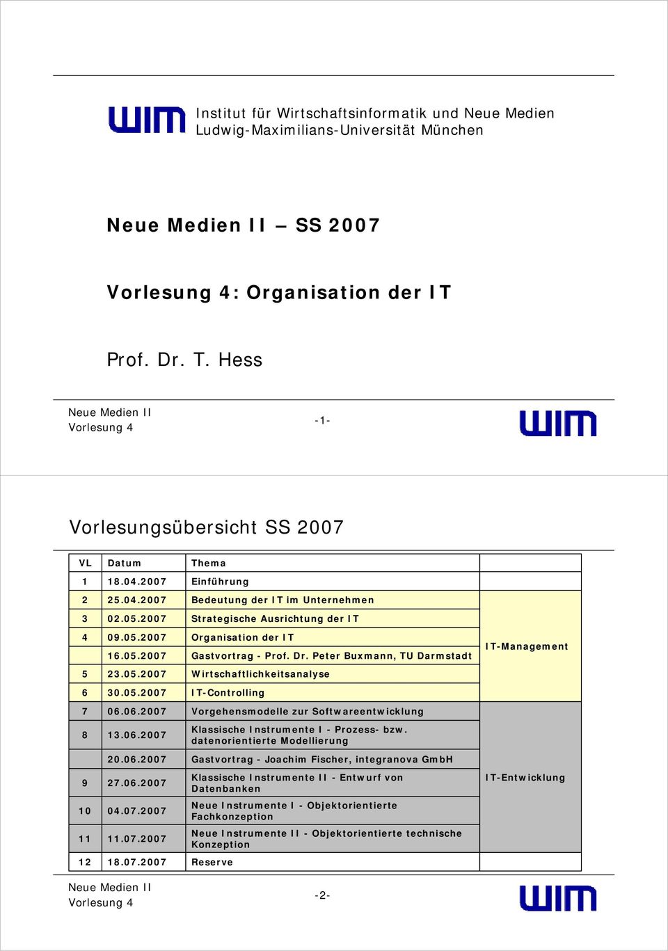 Peter Buxmann, TU Darmstadt IT-Management 5 23.05.2007 Wirtschaftlichkeitsanalyse 6 30.05.2007 IT-Controlling 7 06.06.2007 Vorgehensmodelle zur Softwareentwicklung 8 13.06.2007 Klassische Instrumente I - Prozess- bzw.