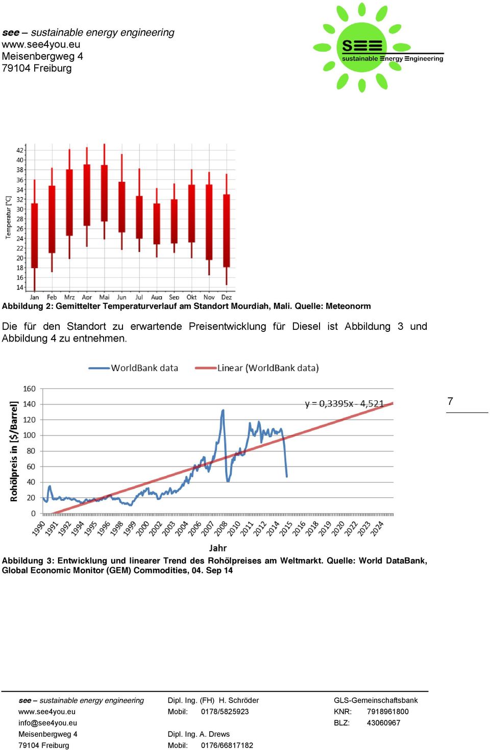 7 Abbildung 3: Entwicklung und linearer Trend des Rohölpreises am Weltmarkt. Quelle: World DataBank, Global Economic Monitor (GEM) Commodities, 04.