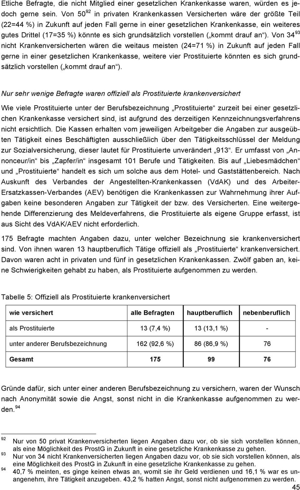 grundsätzlich vorstellen ( kommt drauf an ).