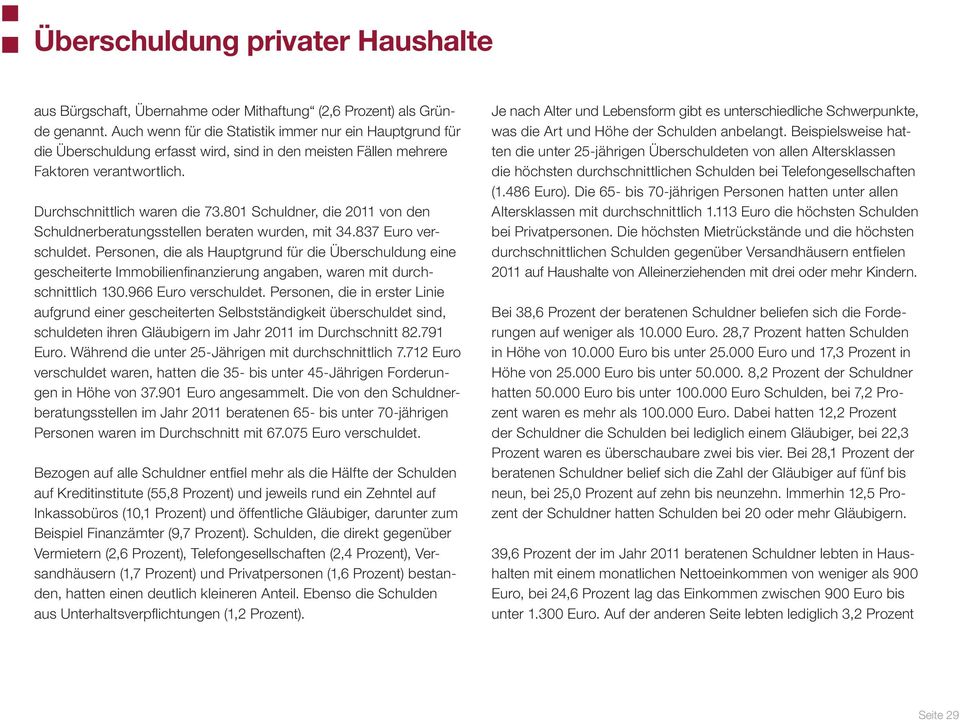 801 Schuldner, die 2011 von den Schuldnerberatungsstellen beraten wurden, mit 34.837 Euro verschuldet.