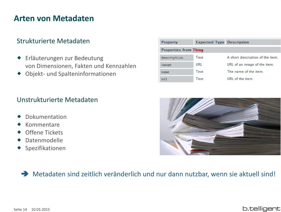 Unstrukturierte Metadaten Dokumentation Kommentare Offene Tickets Datenmodelle