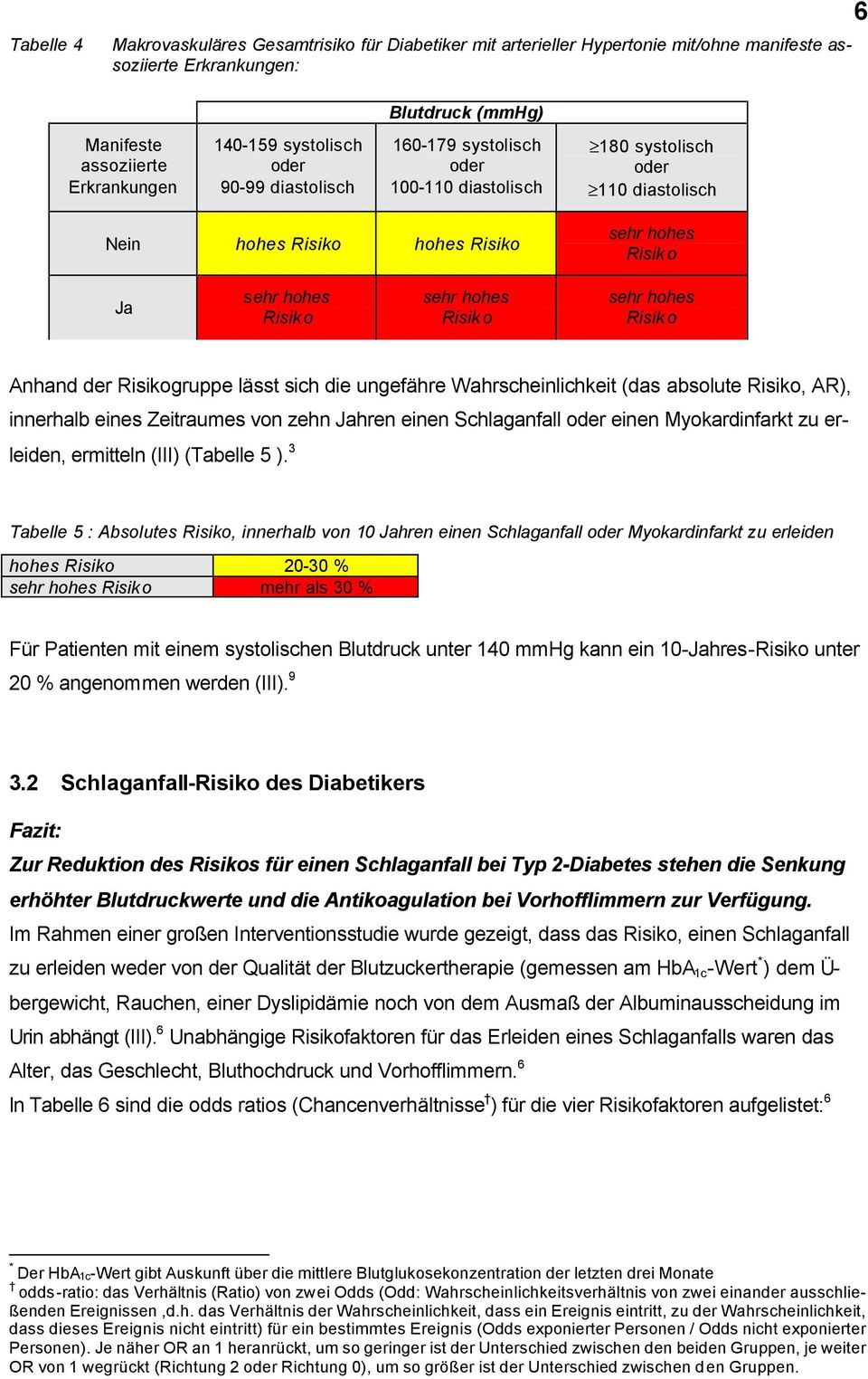 hohes Risiko Anhand der Risikogruppe lässt sich die ungefähre Wahrscheinlichkeit (das absolute Risiko, AR), innerhalb eines Zeitraumes von zehn Jahren einen Schlaganfall oder einen Myokardinfarkt zu