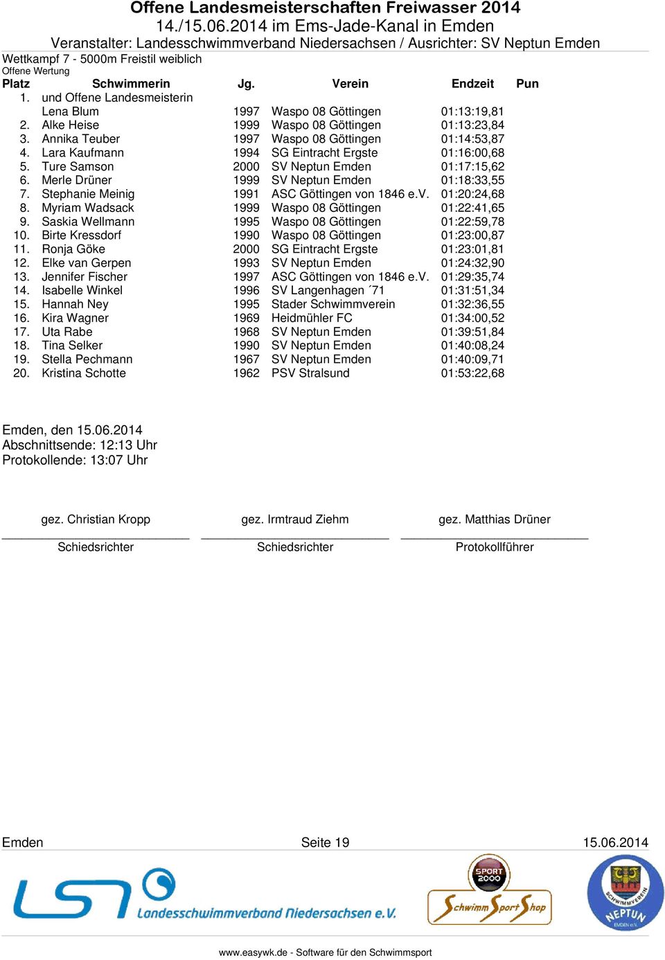 Merle Drüner 1999 SV Neptun Emden 01:18:33,55 7. Stephanie Meinig 1991 ASC Göttingen von 1846 e.v. 01:20:24,68 8. Myriam Wadsack 1999 Waspo 08 Göttingen 01:22:41,65 9.