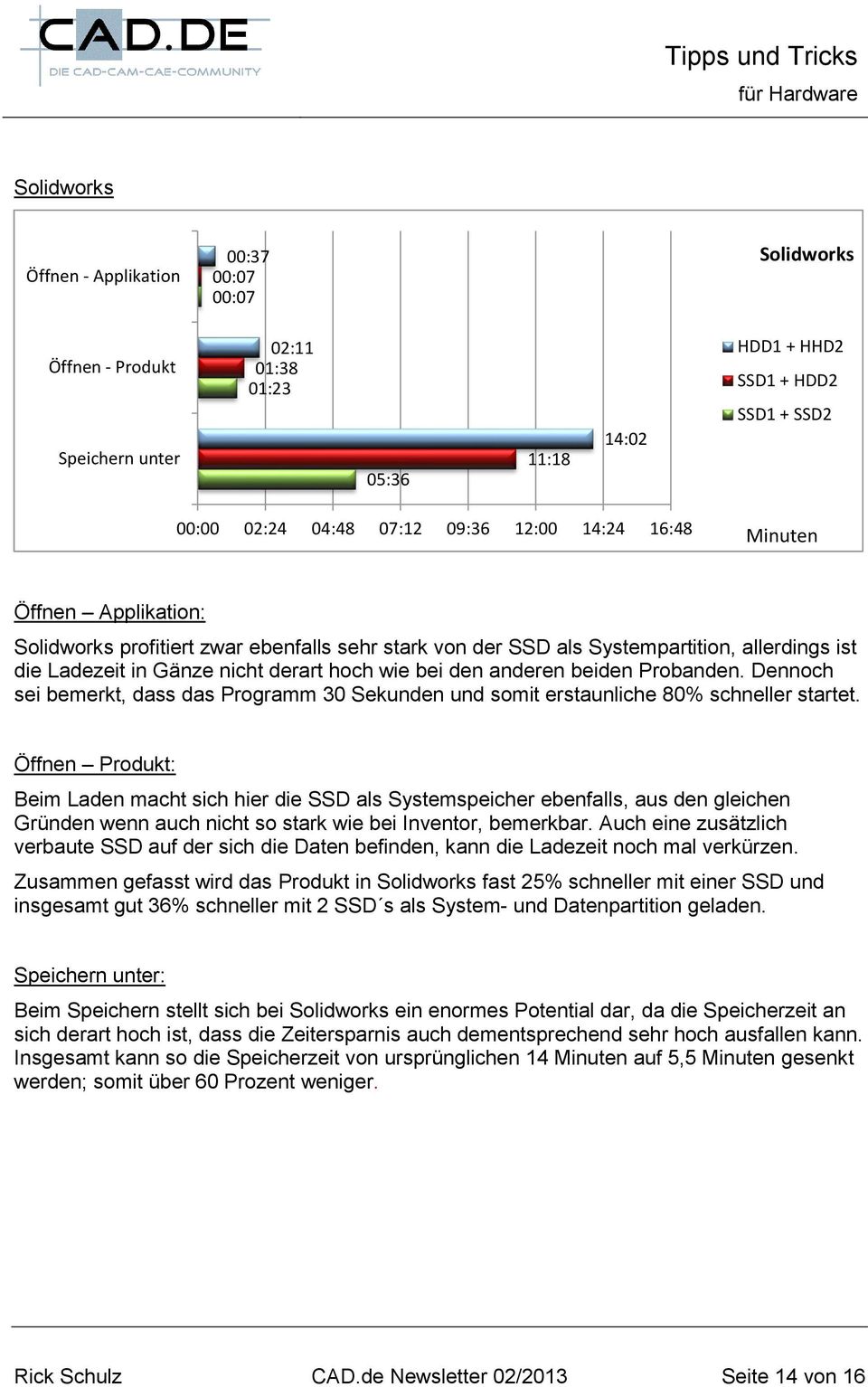 anderen beiden Probanden. Dennoch sei bemerkt, dass das Programm 30 Sekunden und somit erstaunliche 80% schneller startet.